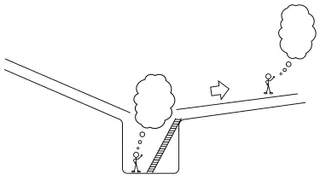 Healthy Thinking Patterns