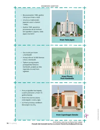 PDF s hramskim karticama