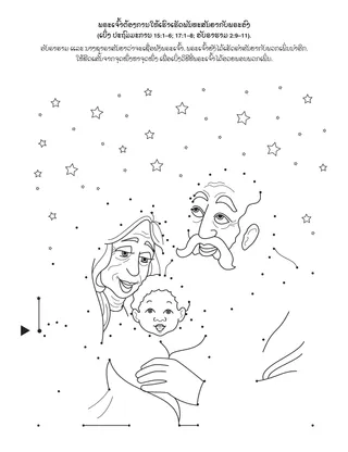 ໜ້າ​ກິດ​ຈະ​ກຳ​ປະ​ຖົມ​ໄວ: ພຣະ​ເຈົ້າ​ຢາກ​ໃຫ້​ເຮົາ​ເຮັດ​ພັນ​ທະ​ສັນ​ຍາ​ກັບ​ພຣະ​ອົງ