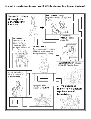 panid ti aktibidad ti Primary: Isuronak ti ebanghelio no kasano ti agsubli iti Nailangitan nga Ama