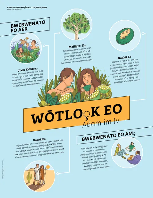 Wōtlo̧k eo: Adam im Iv