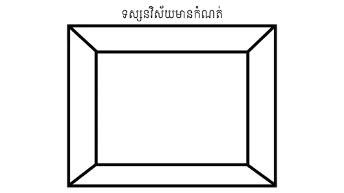 រូបភាព​នៃ​ស៊ុម​ដែល​សរសេរ​ថា « ទស្សនវិស័យ​មាន​ដែន​កំណត់ »