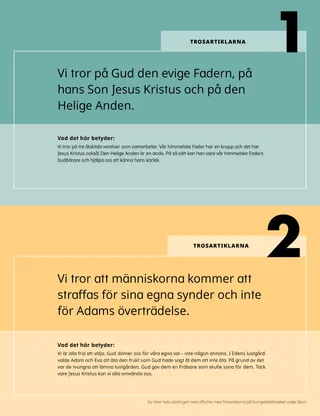 Affisch av Trosartiklarna 1–2