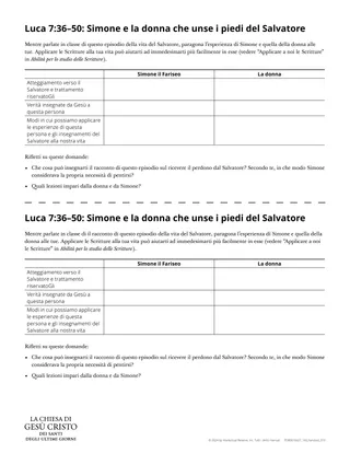 Scheda Luca 7:36–50: Simone e la donna che unse i piedi del Salvatore