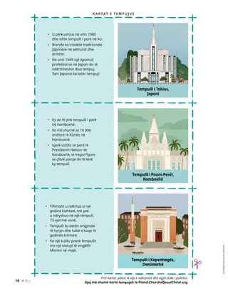 Formate PDF të kartave të tempujve