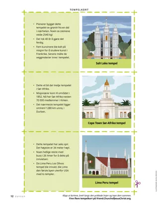 Tre utklippskort med en illustrasjon av et tempel på den ene siden og morsomme faktaopplysninger på den andre