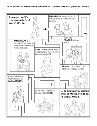 ’api fa’a’ana’anataera’a nā te Paraimere : Tē ha’api’i nei te ’evanelia e nāhea iā’u ’ia ho’i atu i te Metua i te ao ra