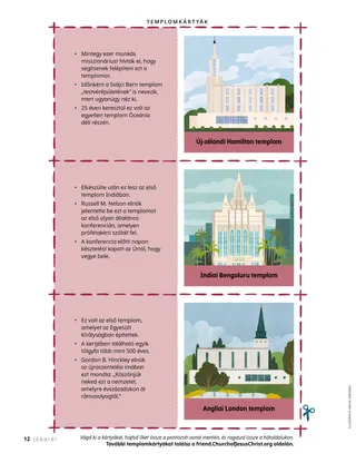 Kártyák PDF-változata, templomokat és templomi tényeket ábrázoló képekkel