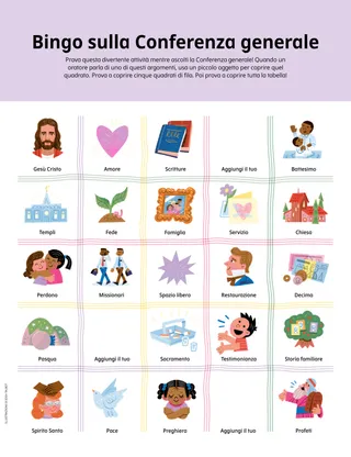 PDF della pagina con griglia di icone illustrate