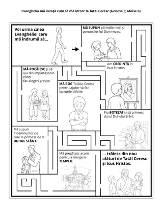 Pagină cu activități pentru Societatea Primară – Evanghelia mă învață cum să mă întorc la Tatăl Ceresc.