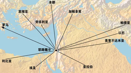 在五旬节被提及之人的国家