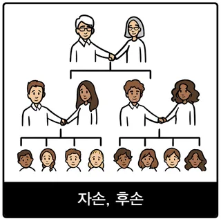 자손, 후손 복음 이미지