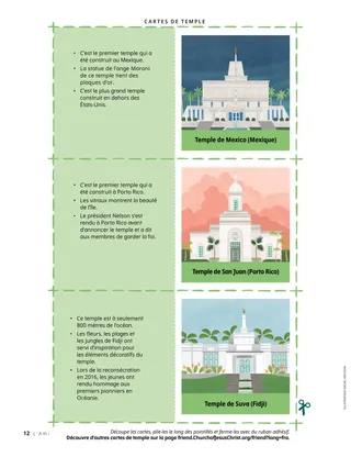Page au format PDF avec des illustrations de temples