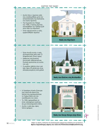 Κάρτες του ναού