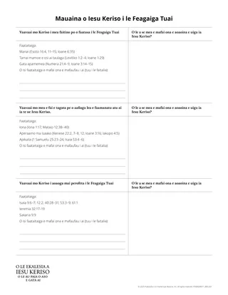 Pepa e tufatufa atu o le Sailia o Iesu Keriso i le Feagaiga Tuai