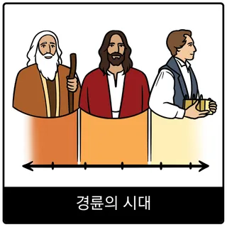 경륜의 시대 복음 이미지