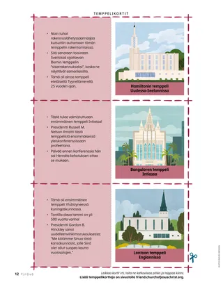 PDF-sivu korteista, joissa on kuvia ja tietoa temppeleistä