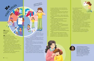 Puslapis PDF formatu