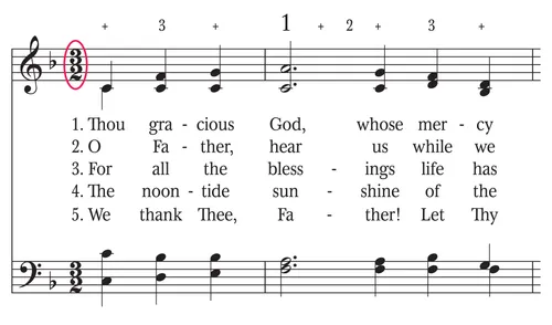 Rhythm counting visual