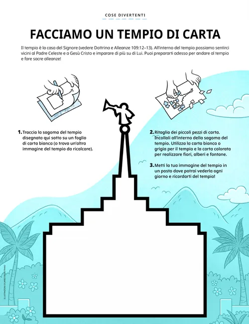 Pagina in formato PDF con l’illustrazione della sagoma di un tempio e le istruzioni per realizzare un lavoretto con ritagli di carta