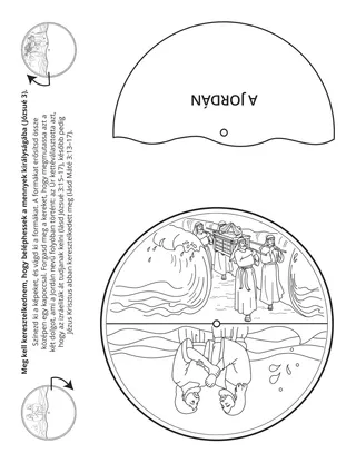 elemis tevékenységi oldal: Meg kell keresztelkednem, hogy beléphessek a mennyek királyságába