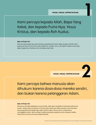 Poster Pasal-Pasal Kepercayaan 1-2