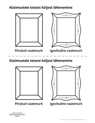 küsimuste ümberkujundamine