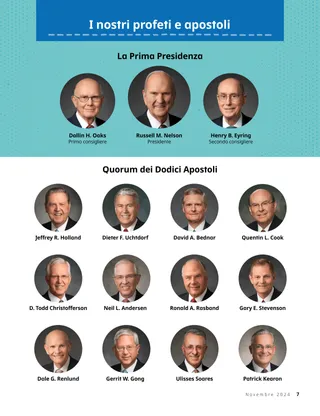 Pagina PDF del grafico AG