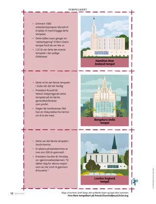 PDF-side av kort med bilder av templer og fakta om templer