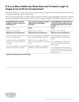 Taulimaina o pepa e tufatufa atu o le Oti ma le Faanoanoa