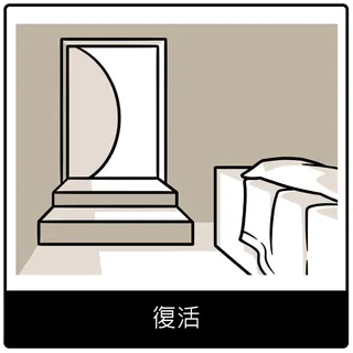 復活福音符號