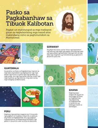 Pahina nga anaa sa PDF nga naghulagway og globo ug mga simbolo sa Pasko sa Pagkabanhaw gikan sa tibuok kalibotan
