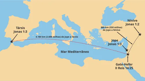 Mapa do Velho Testamento da época do profeta Jonas