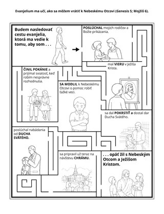 Stránka s aktivitami pre Primárky: Evanjelium ma učí, ako sa vrátiť k Nebeskému Otcovi