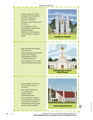 Kolme irti leikattavaa korttia, joiden toisella puolella on kuva temppelistä ja toisella hauskoja tietoja