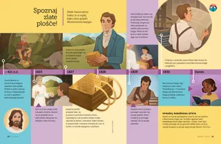 Časovni trak z ilustracijami Josepha Smitha in zlatih plošč