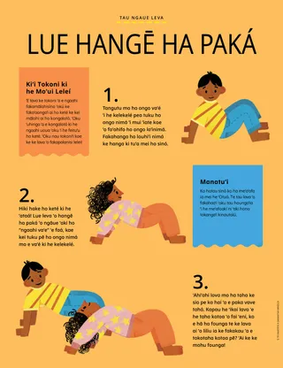 Peesi PDF ʻo ha fānau ʻoku nau lue hangē ha paká ʻaki honau nimá mo e vaʻé