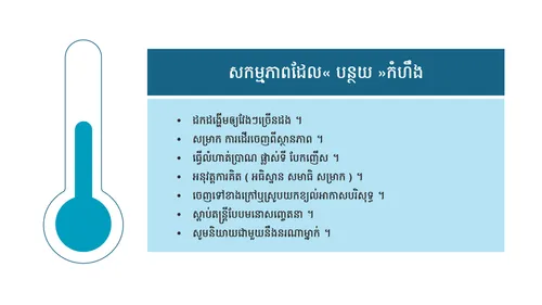 ដ្យាក្រាម​អំពី​សកម្មភាព​ដែល​រម្ងាប់​កំហឹង