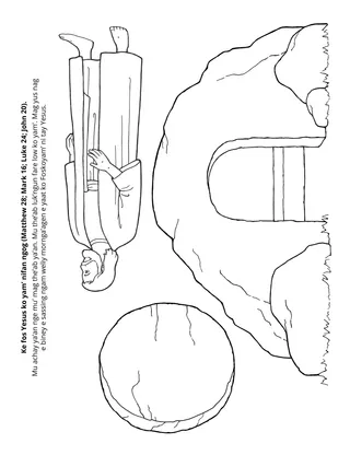 biyang ko gogos ko Bitir: Yesus eke fos ko yam’ nifan ngog