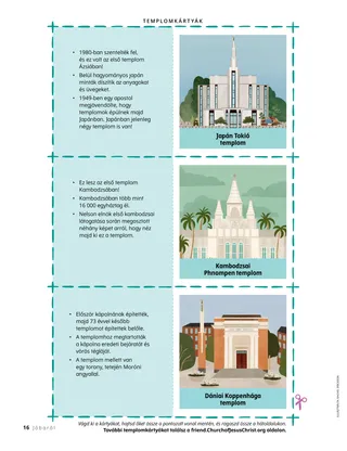 Templomkártyák PDF-változata
