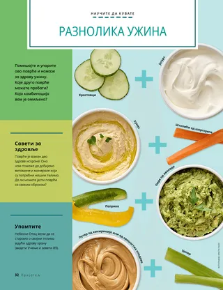 ПДФ страница са фотографијама поврћа и умака