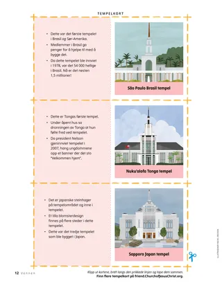 PDF-side av tempelkort som viser tempelet i São Paulo i Brasil; Nuku‘alofa Tonga; og Sapporo i Japan