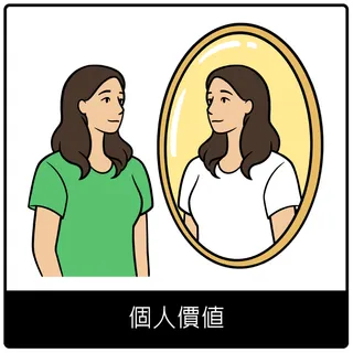 個人價值福音符號