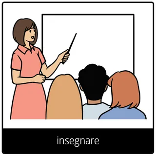 Simbolo del Vangelo “insegnare”