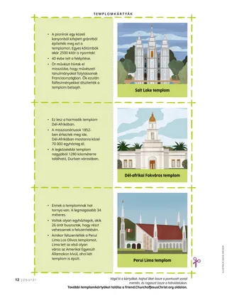 három kivágható kártya, az egyik oldalon egy templom ábrázolása, a másikon pedig érdekes tények