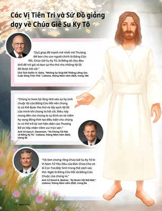 Trang PDF của một hình minh họa Chúa Giê Su Ky Tô đã phục sinh, cùng với một sinh hoạt tô màu hình trái tim