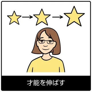 才能を伸ばす—福音のシンボル
