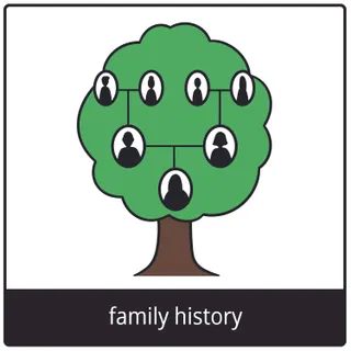 family history gospel symbol