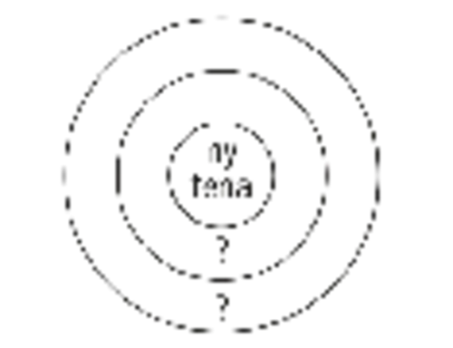 kisary maneho ny vavaka