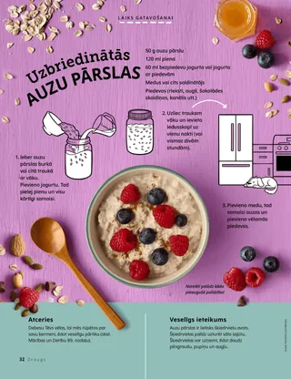 Recepte PDF formātā